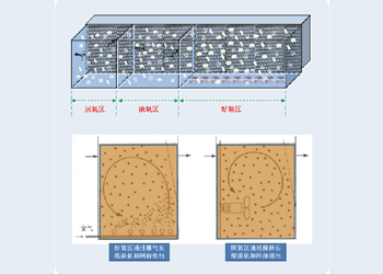 IM体育·(中国)官方网站 - APP下载