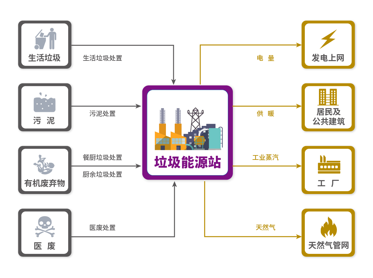 IM体育·(中国)官方网站 - APP下载